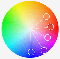 Adobe Color Palette Generator logo